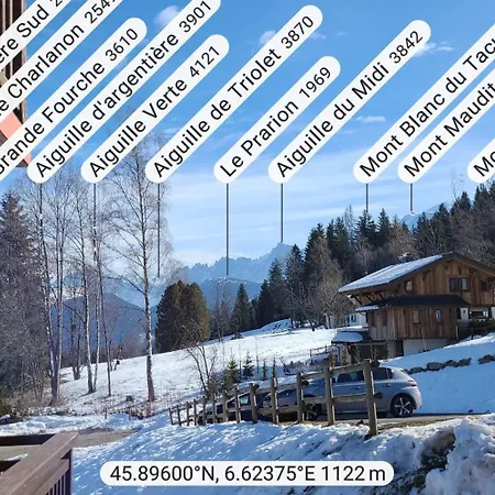 Le Refuge Des Skieurs Combloux